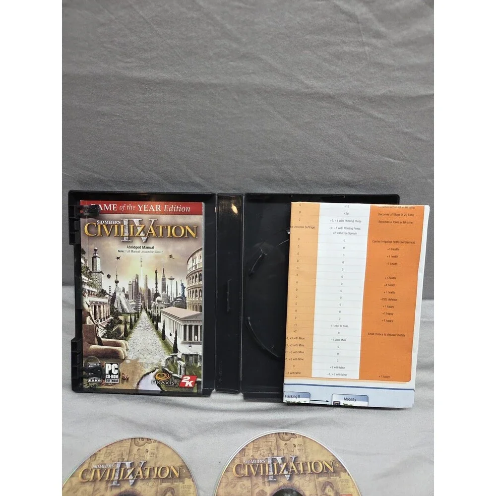 Sid Meier's 4 Civilization Game of the Year Edition PC Game 2006